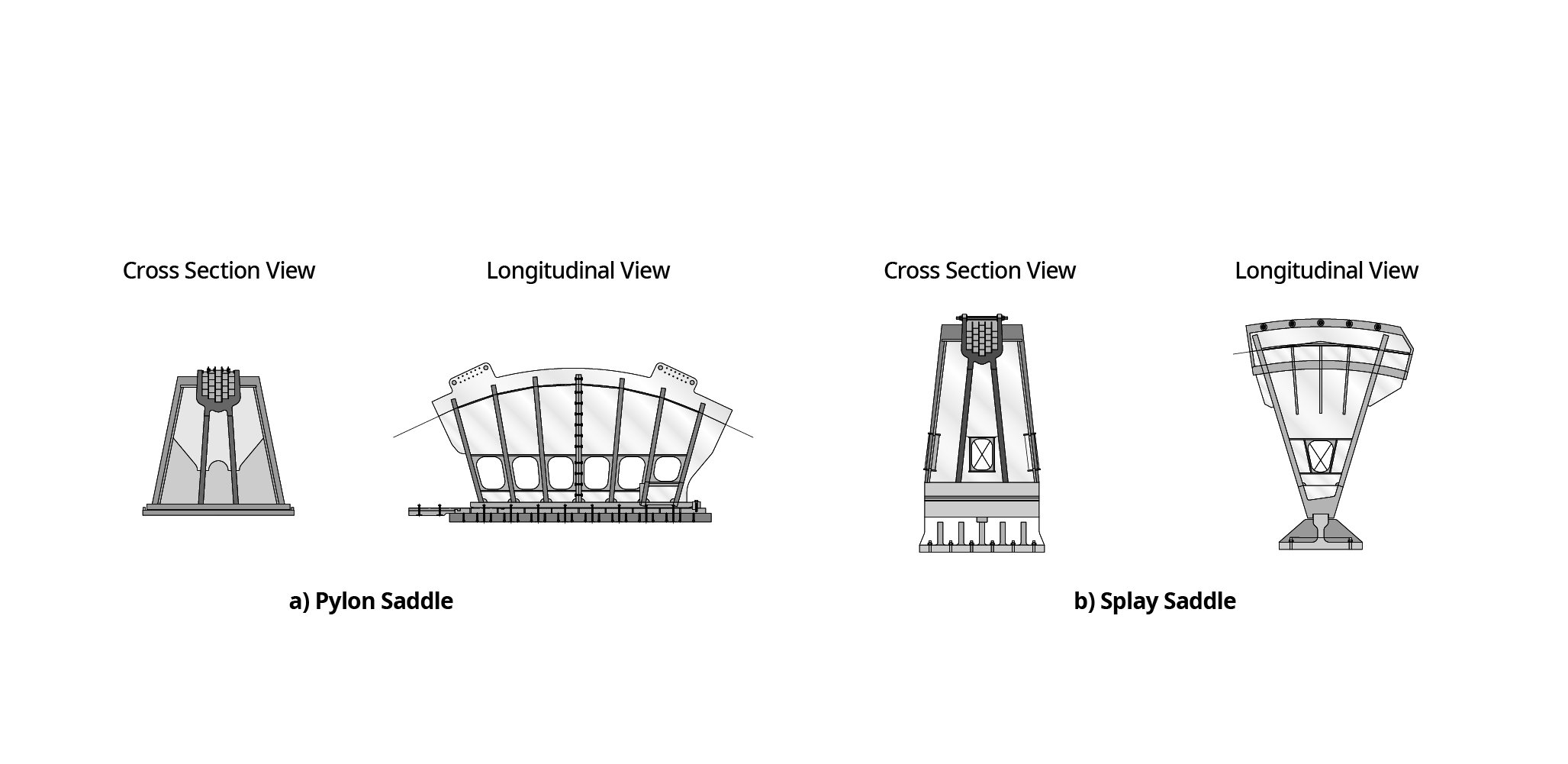 Suspension Bridge Solutions midasBridge